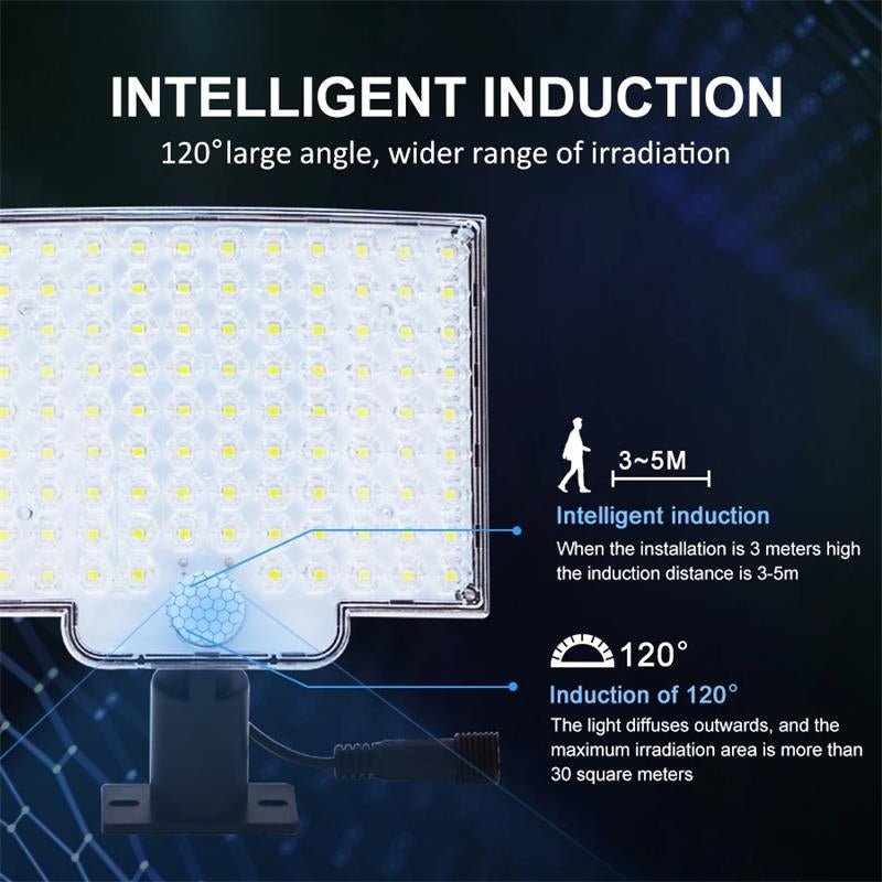 106 LED Solar Outdoor Light With Motion Sensor - TRENDVYO