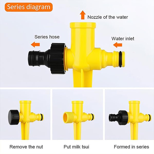 360 degree Garden Sprinklers - TRENDVYO