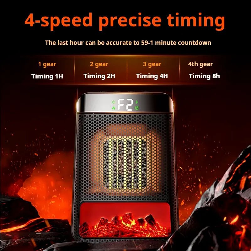 Best Energy-Efficient Electric Heaters - Fast Heating and Efficiency - TRENDVYO