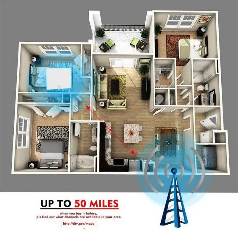 Best Indoor TV Antenna - For Powerful Signal Reception - TRENDVYO
