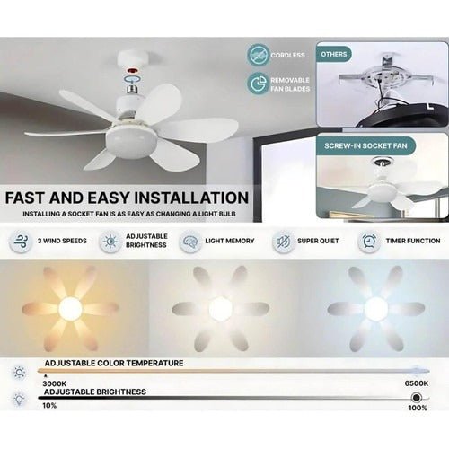 Ceiling-mounted fan - TRENDVYO