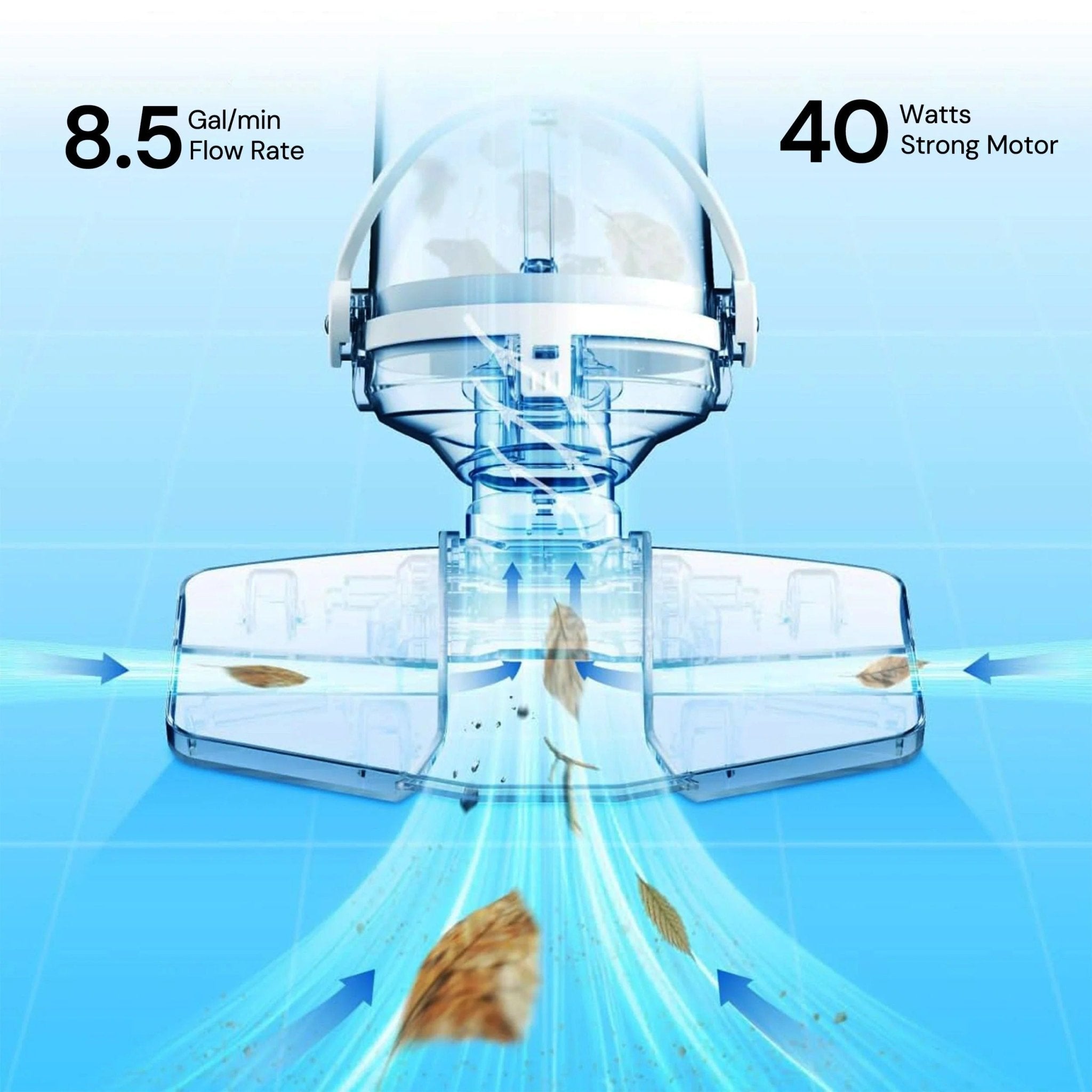 Cordless Pool Cleaner - TRENDVYO