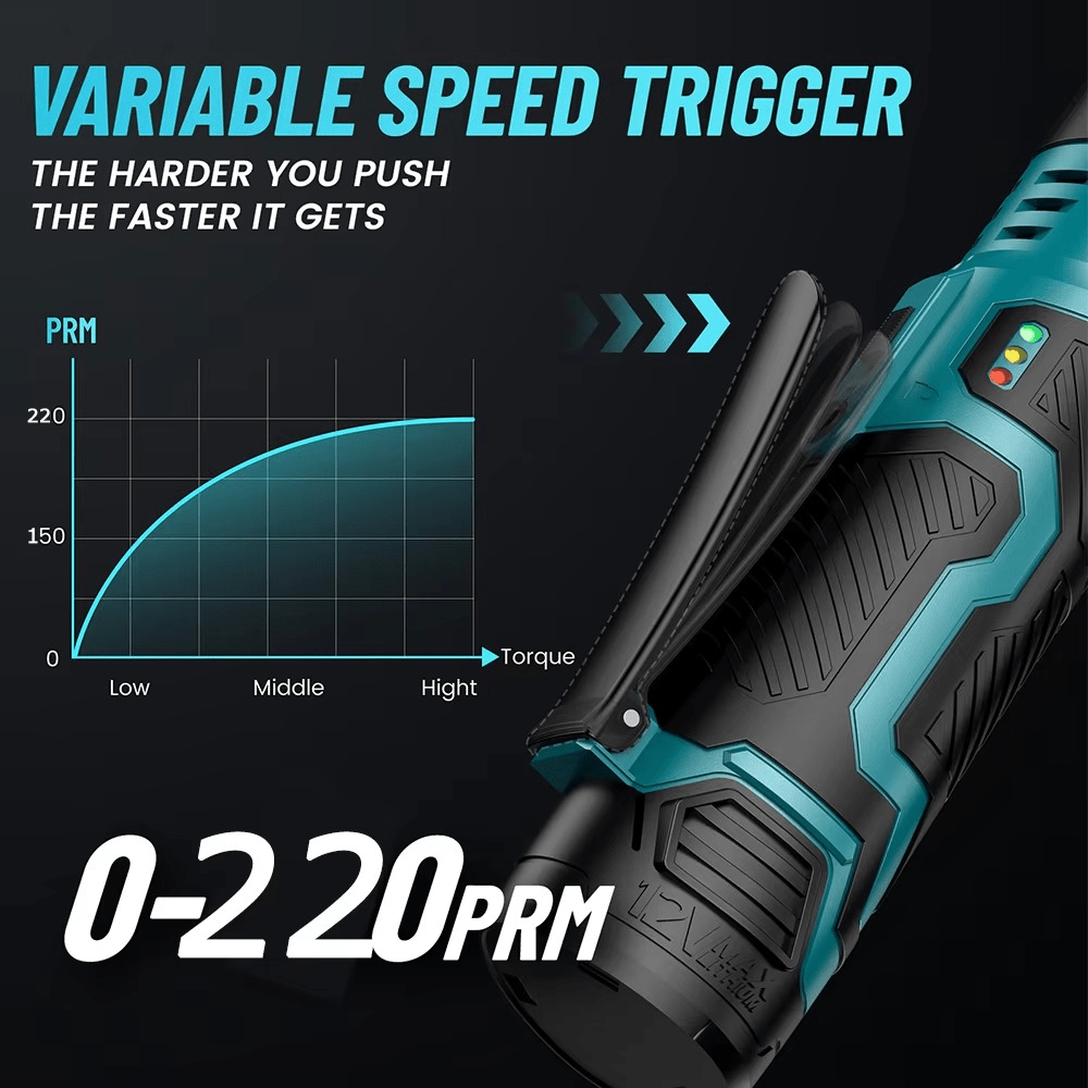 Electric Wrench Ratchet - TRENDVYO