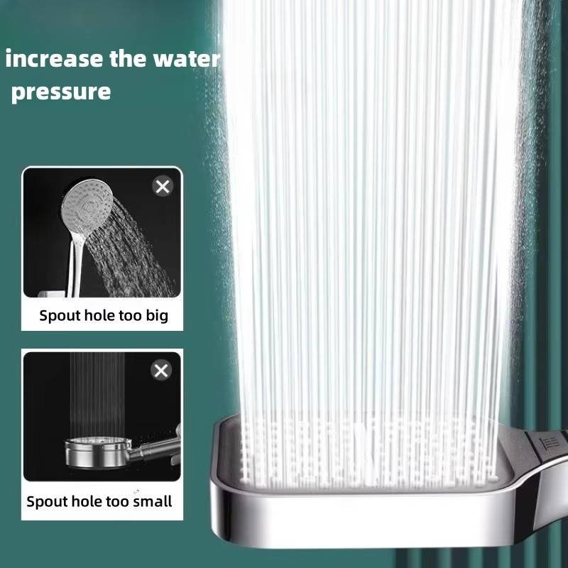 High Pressure Shower Head - TRENDVYO