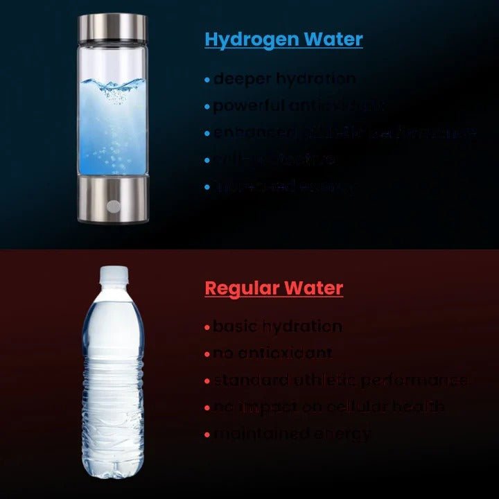 Hydrogen Water Bottle - TRENDVYO