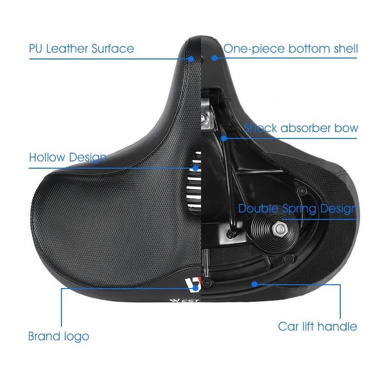 Most Comfortable Bike Saddle For Long Rides - TRENDVYO