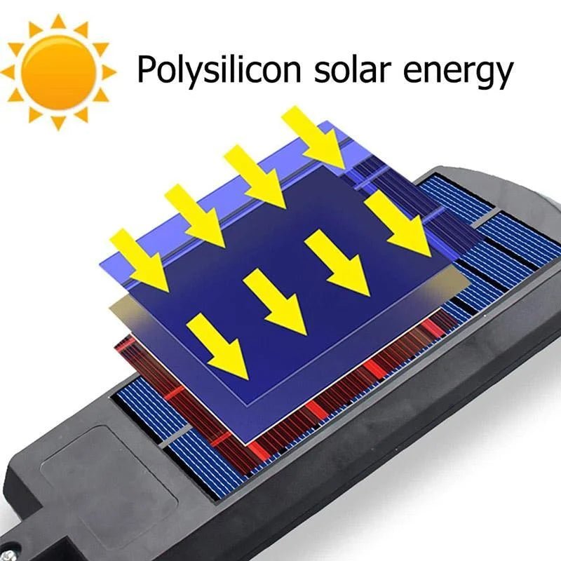 Outdoor Solar LED Lamp - TRENDVYO