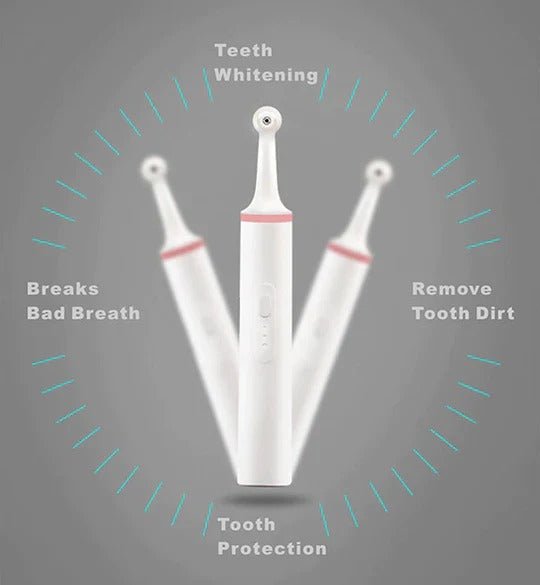 Plaque Remover for Teeth and Gums - TRENDVYO