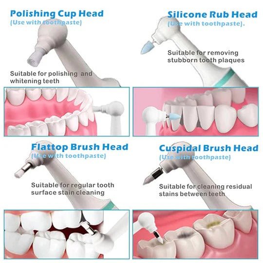 Plaque Remover for Teeth and Gums - TRENDVYO