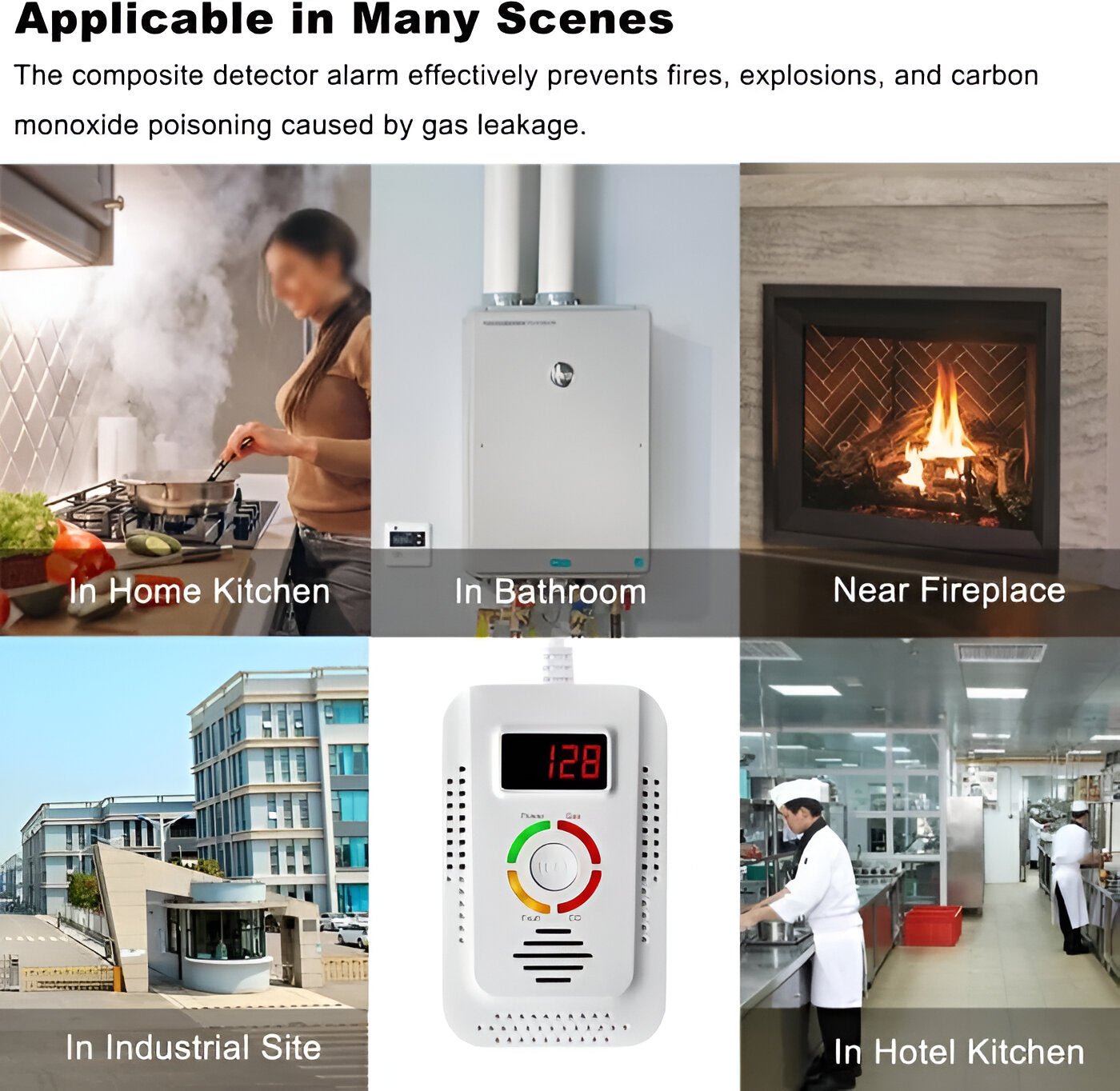 Plug-In Household Gas and CO Detection Unit - TRENDVYO