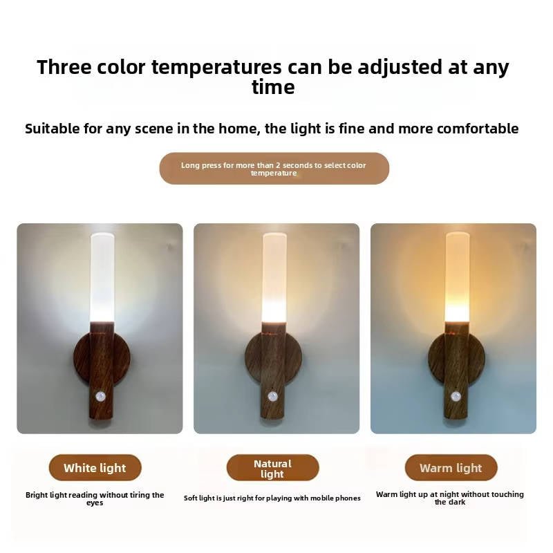 Plug in Motion Sensor Night Light for Bedroom - TRENDVYO