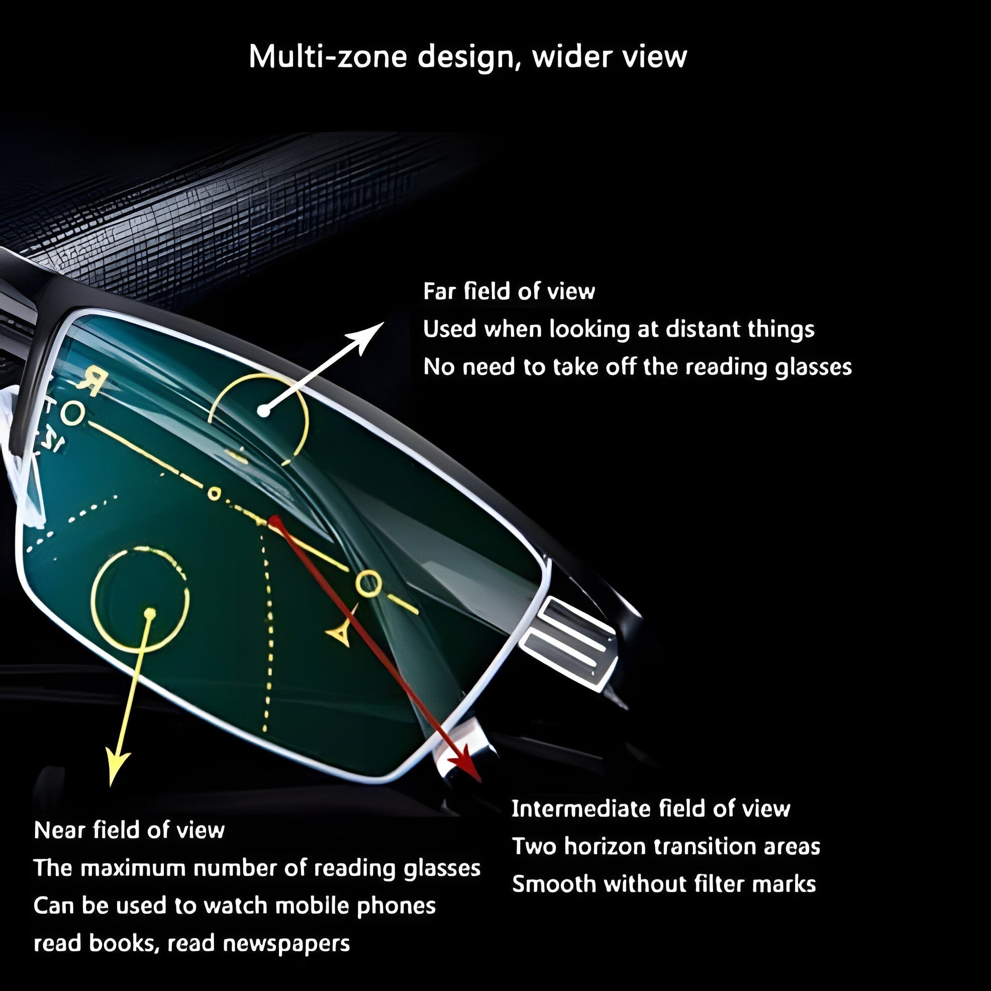 Progressive Multifunction Glasses - TRENDVYO
