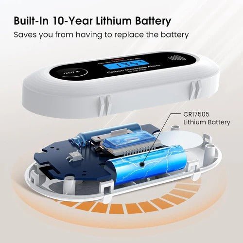 Smart Carbon Monoxide Detector - TRENDVYO