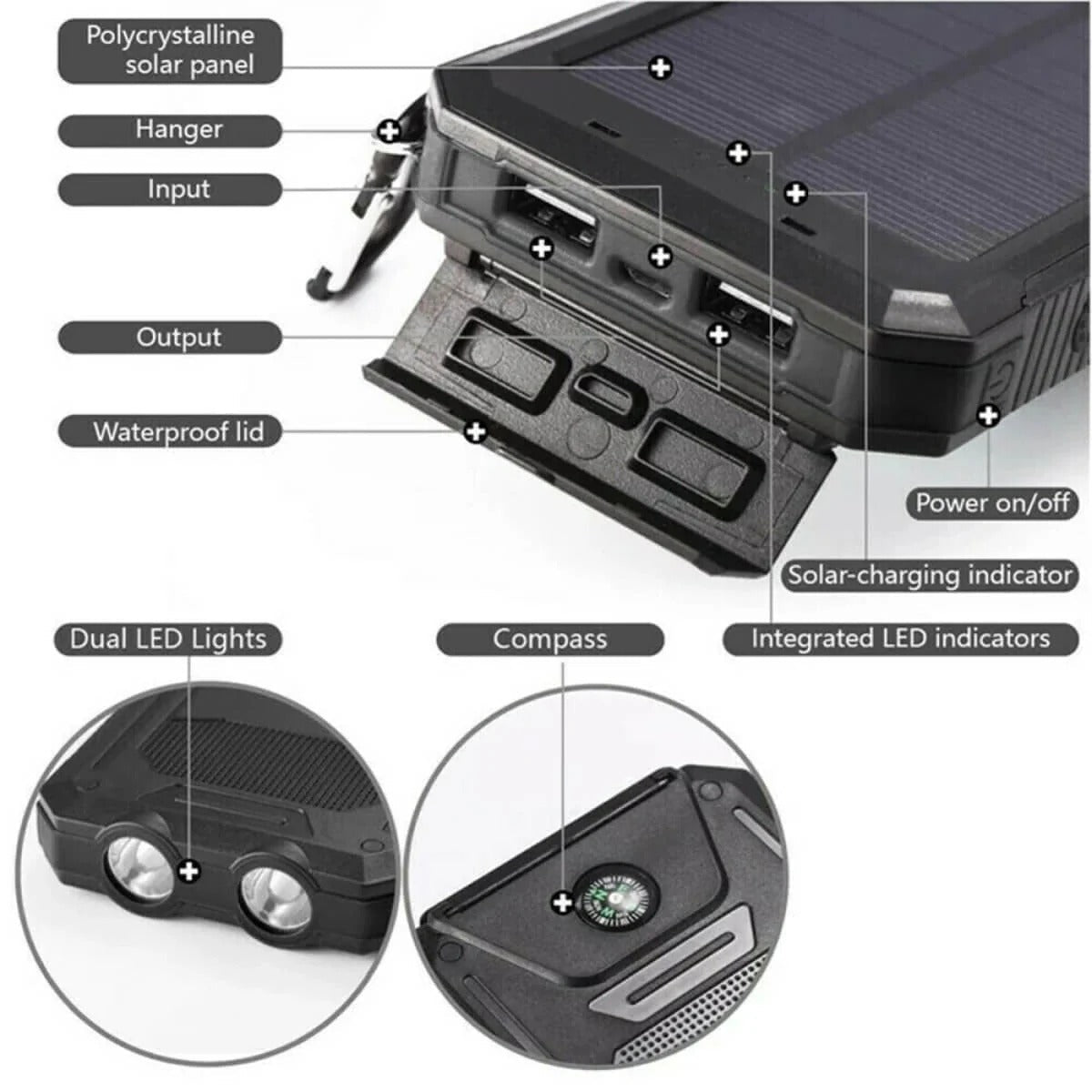 Solar Charger Waterproof Power Bank - TRENDVYO