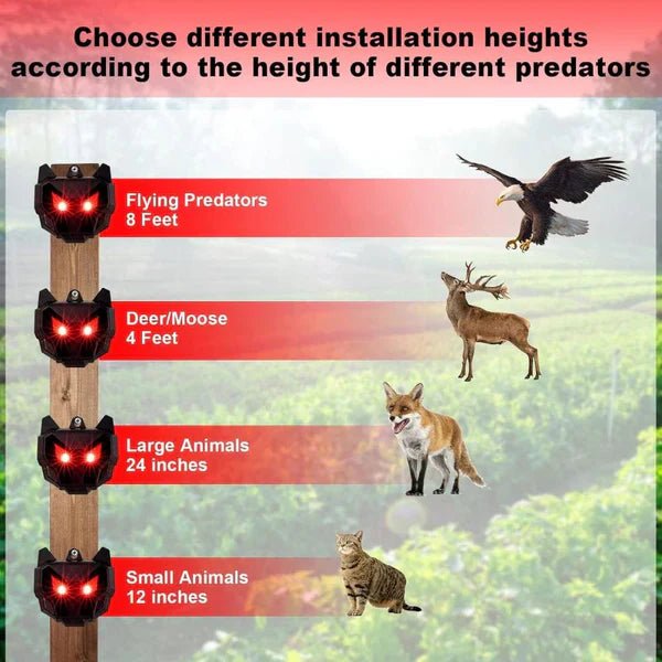 Solar Powered Outdoor Nocturnal Animal Repeller 2PCS - TRENDVYO