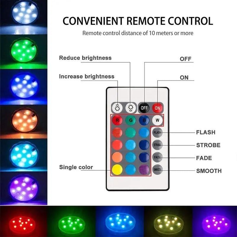 Submersible LED Lights - TRENDVYO