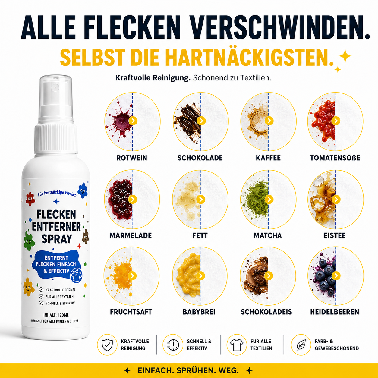 Magic Clean - Trendvyo