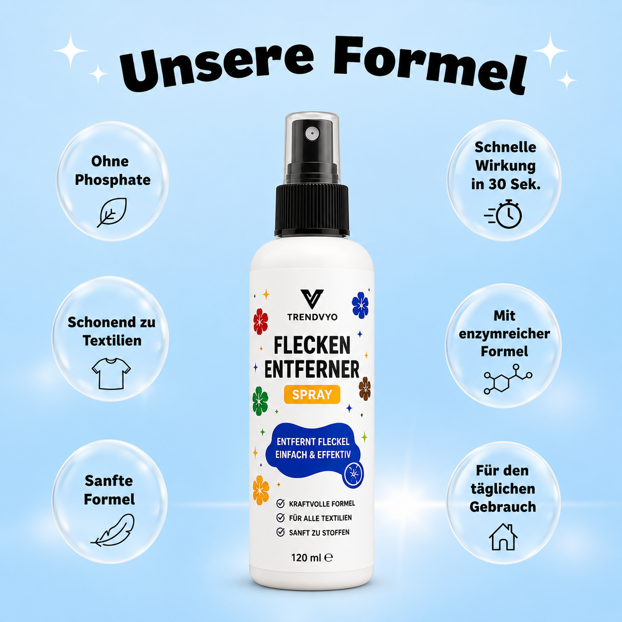 Magic Clean - Trendvyo
