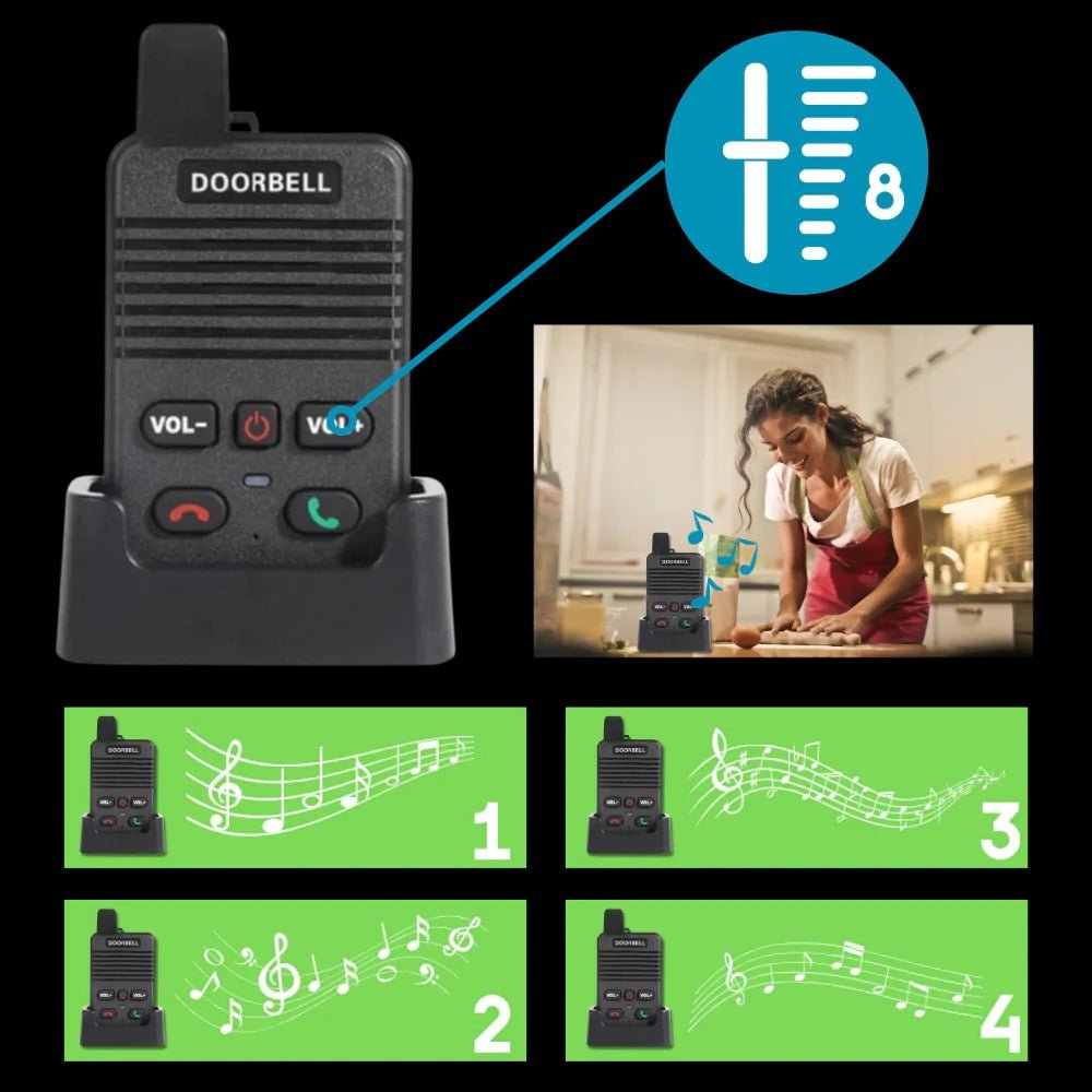 Advance Communication Intercom Doorbell - TRENDVYO