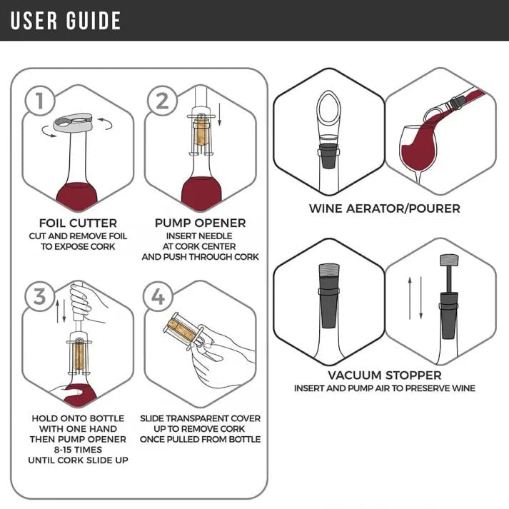 Air-Assist Wine Bottle Opening Set - TRENDVYO