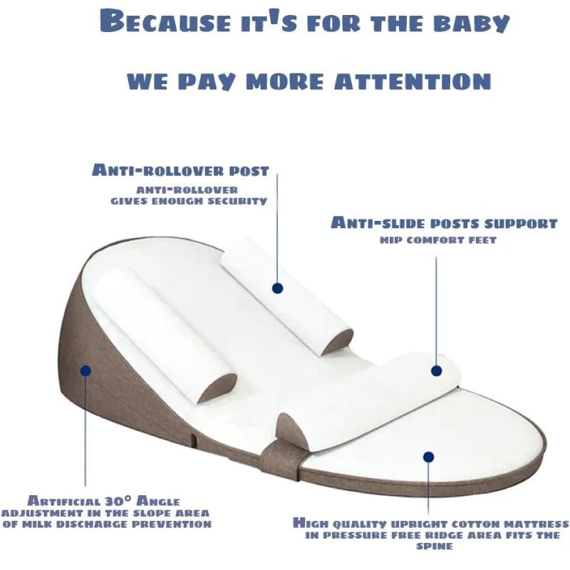 Baby Wedge Side Sleeping Pillow Bed Reflux Anti Roll Newborn Bed - TRENDVYO