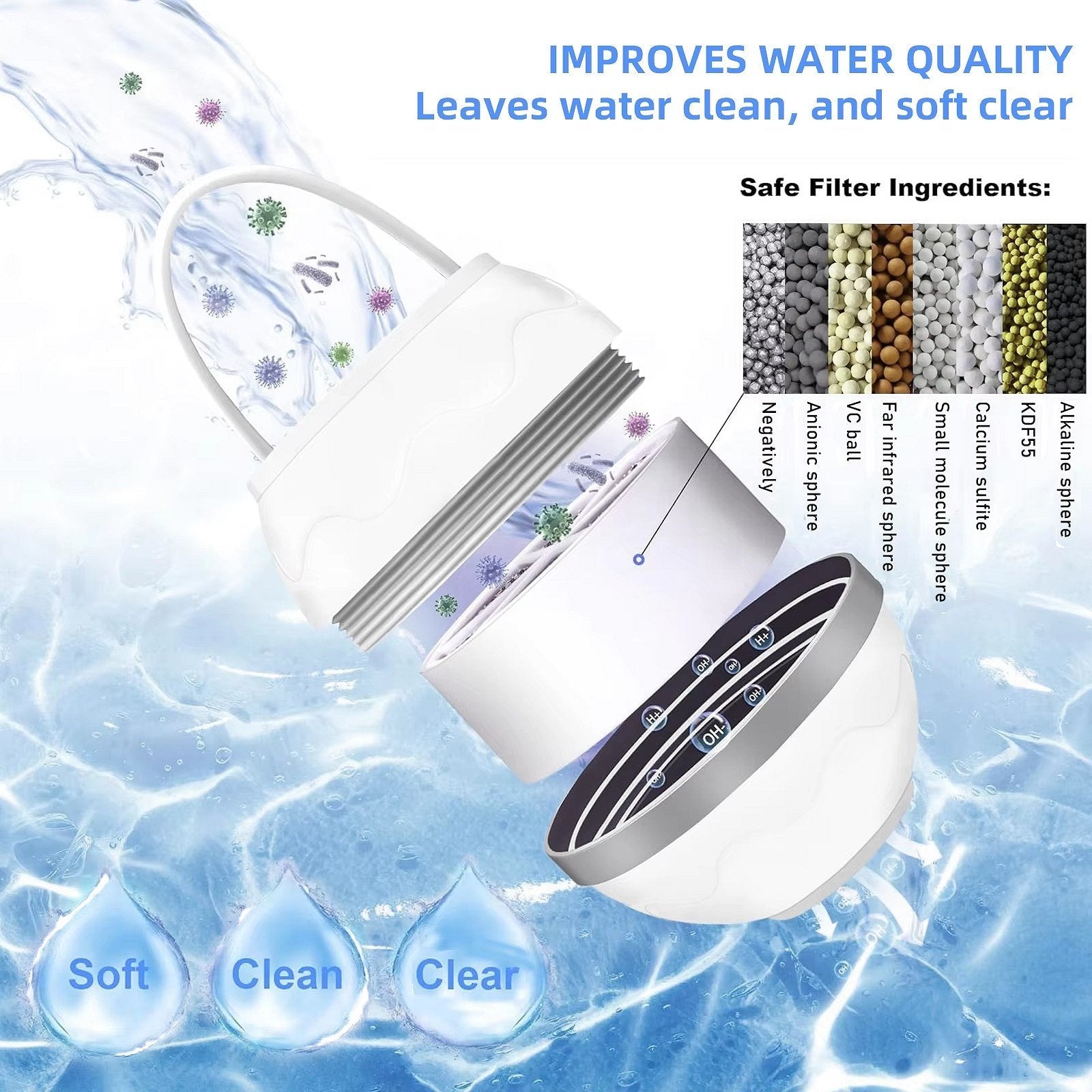Bath Filter For Tub - TRENDVYO