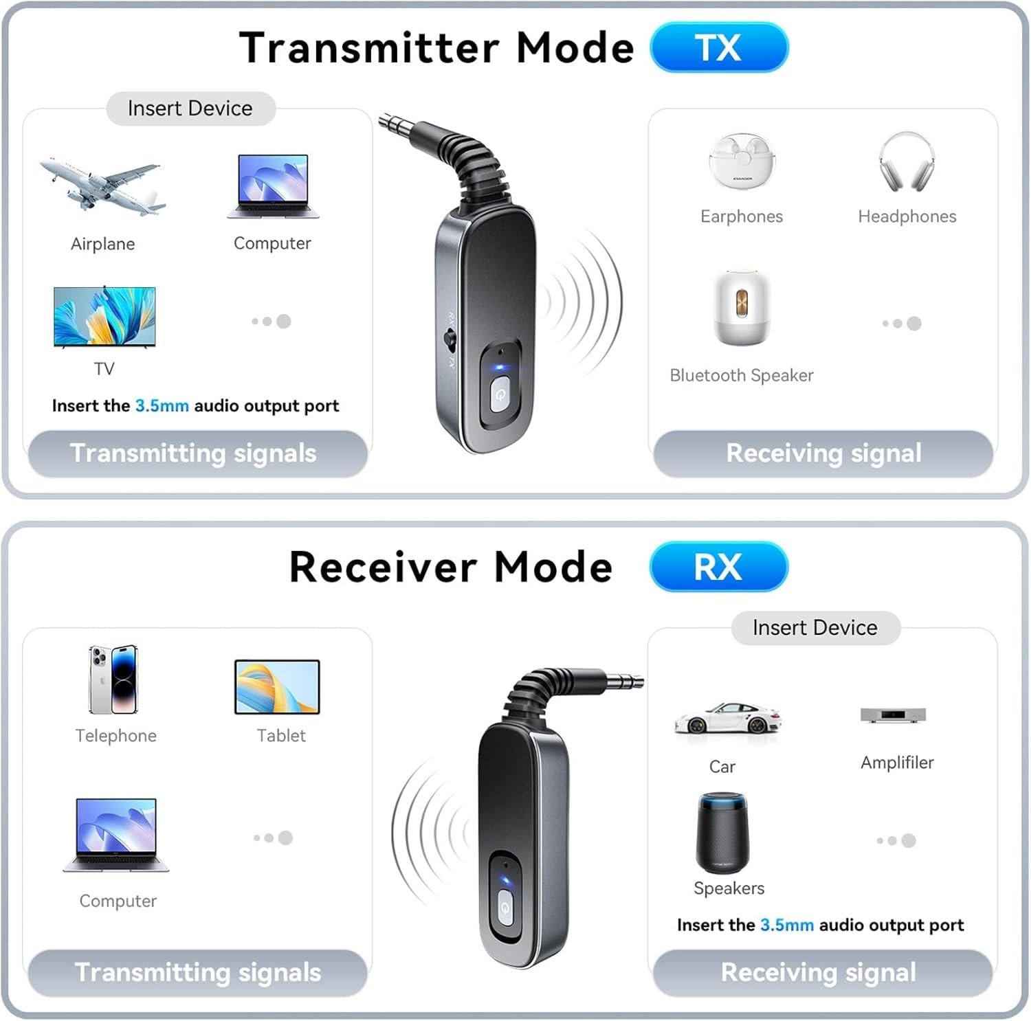 Bluetooth Wireless Adapter - TRENDVYO