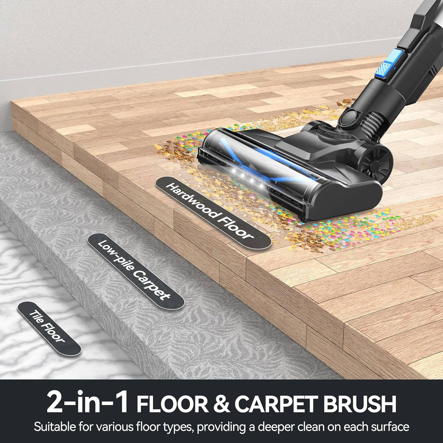 Cordless Vacuum Cleaner For Home - TRENDVYO