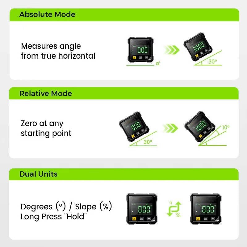 Digital Angle Finder with Laser Level - TRENDVYO
