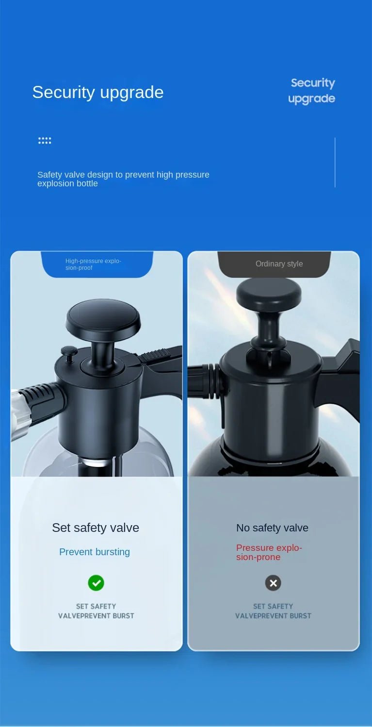 High Pressure Car Foam Washer - TRENDVYO