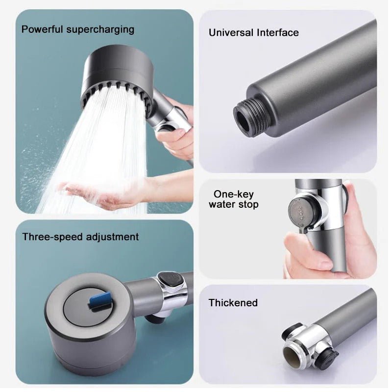 High Pressure Showerhead - TRENDVYO