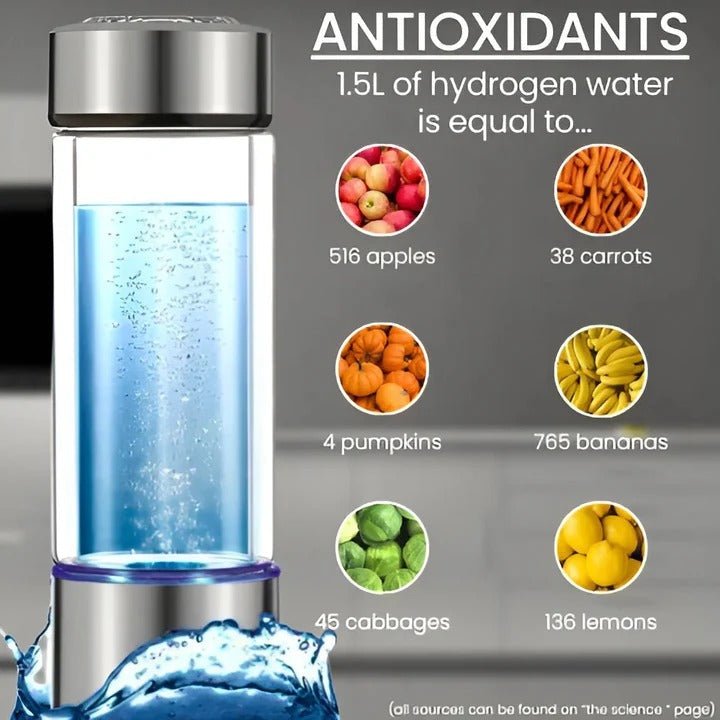 Hydrogen Water Bottle - TRENDVYO