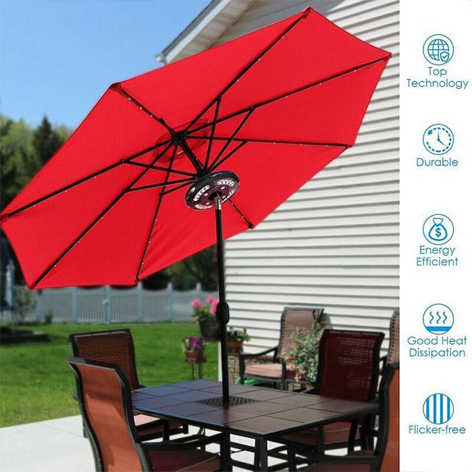 Innovative Lighting for Parasols - TRENDVYO