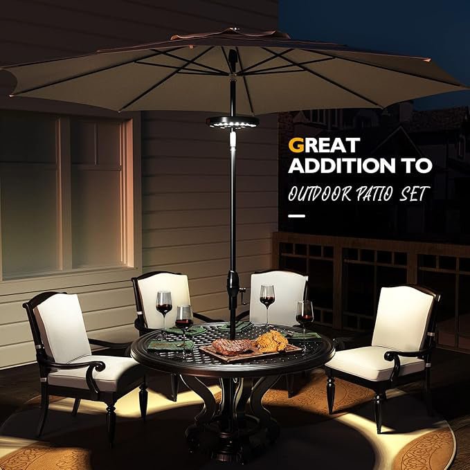 Innovative Lighting for Parasols - TRENDVYO
