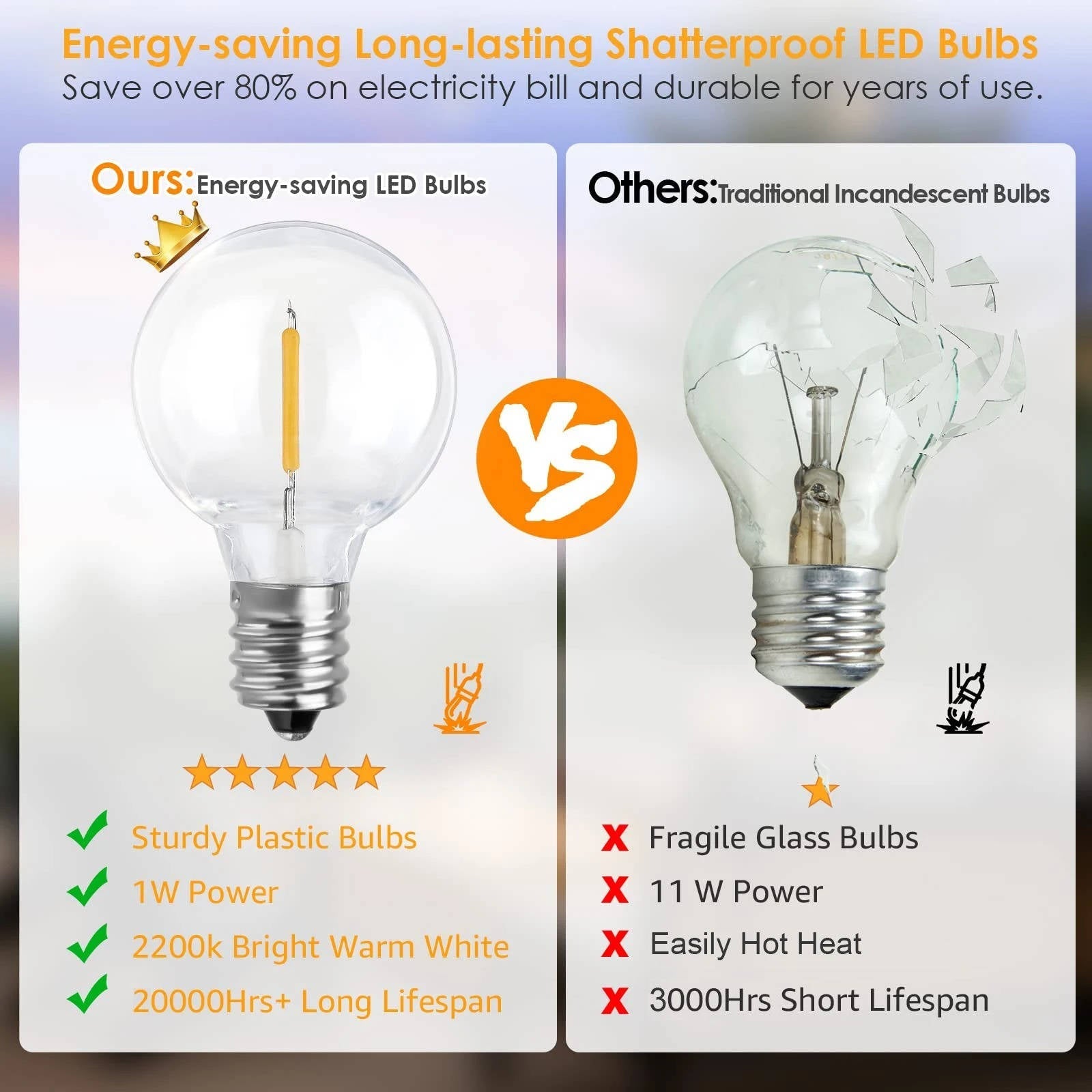 LED Outdoor String Lights - TRENDVYO