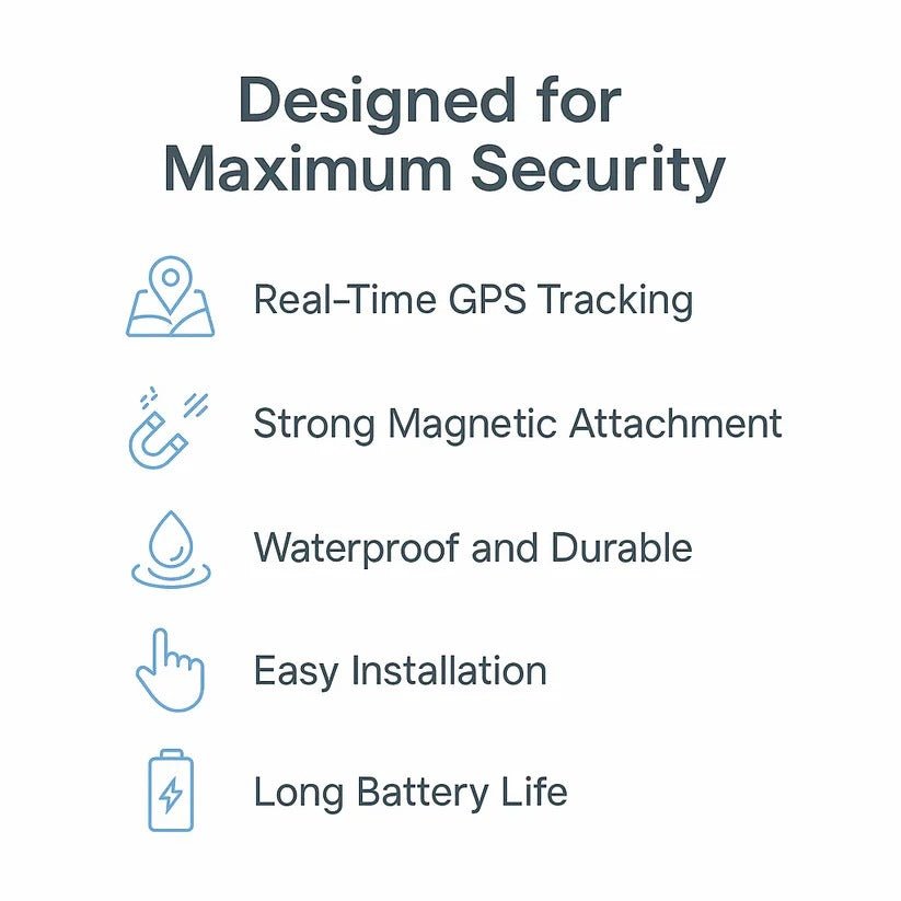 Mini Magnetic GPS Tracker - TRENDVYO