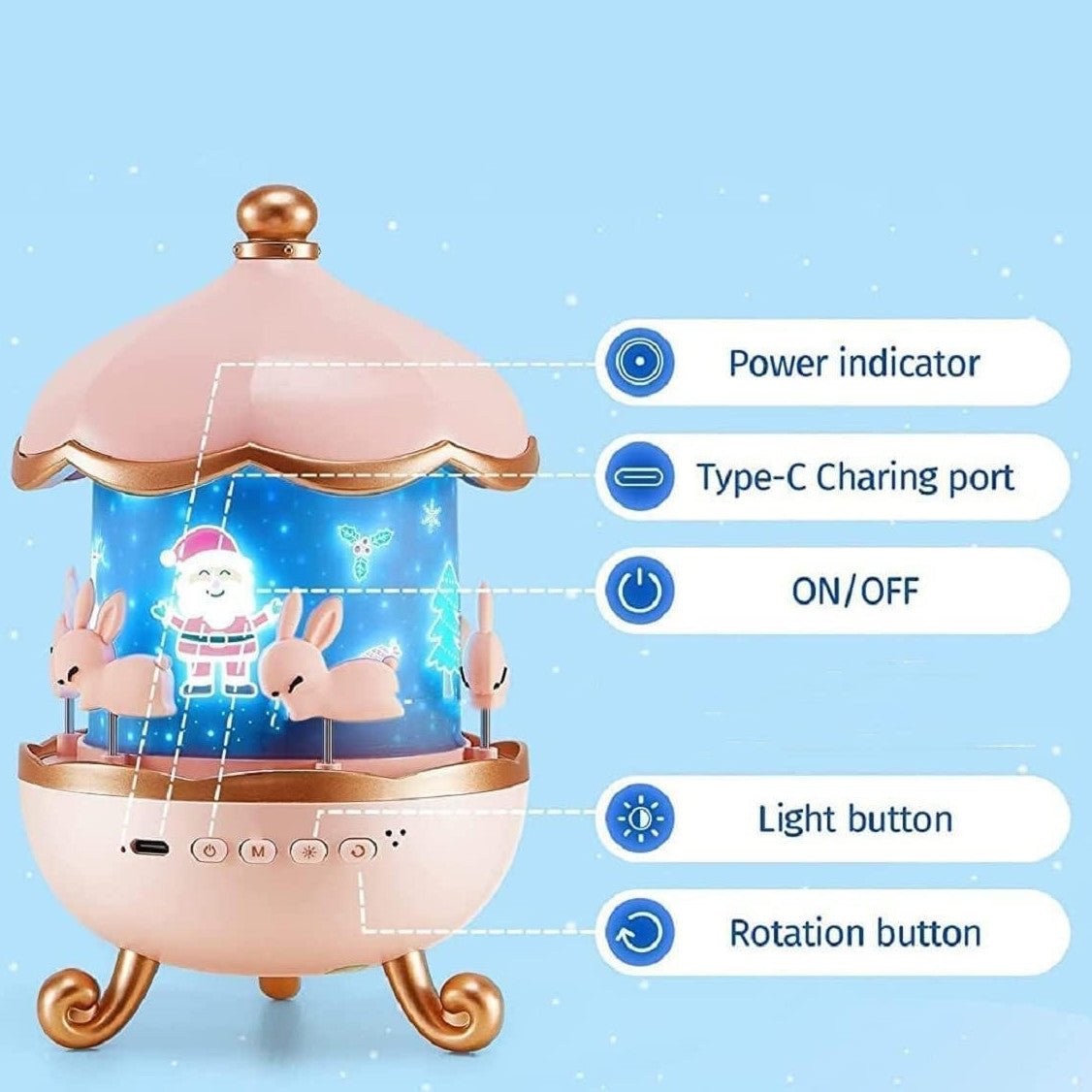 Night Light Projector For Kids - TRENDVYO