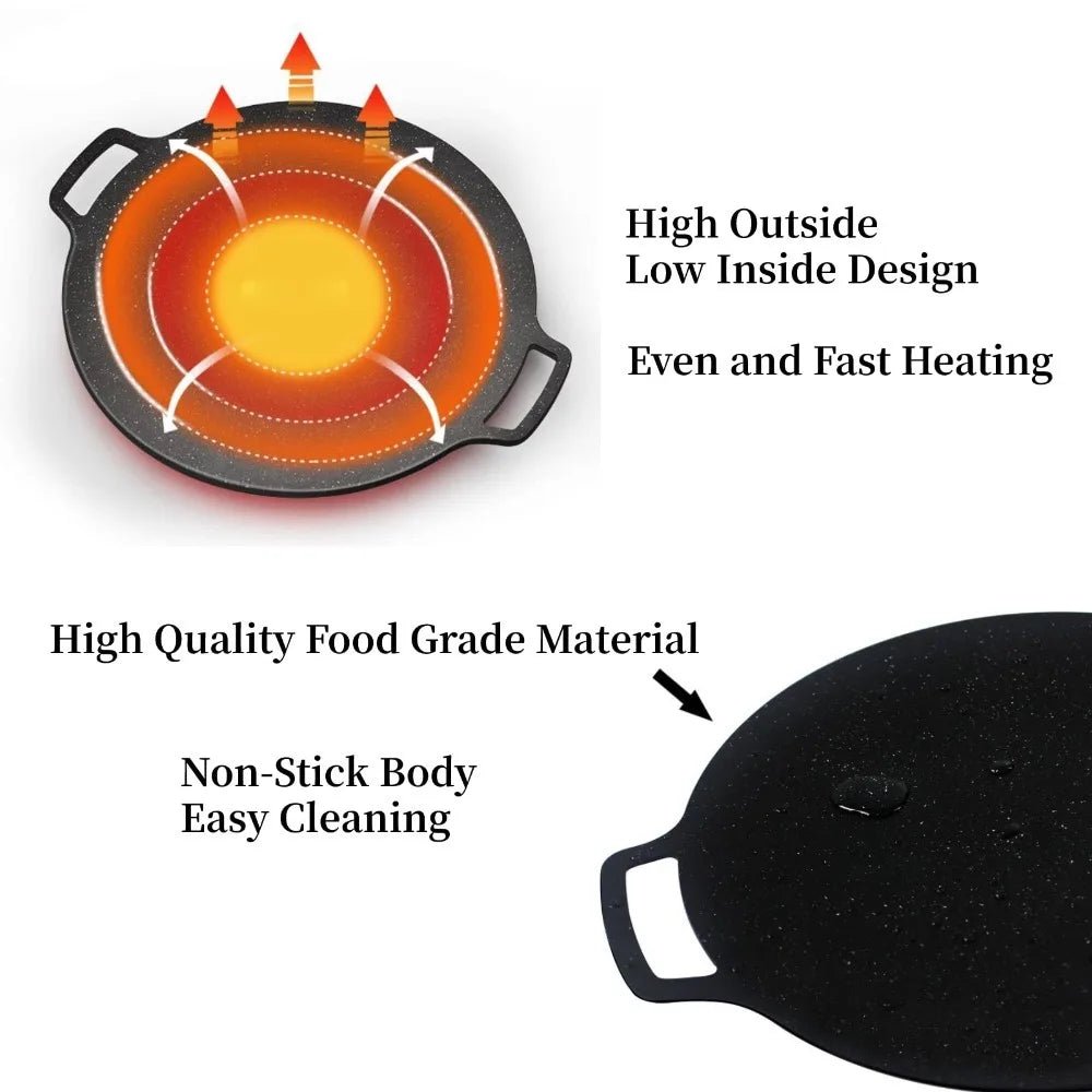 Non-Stick Grill Pan - TRENDVYO