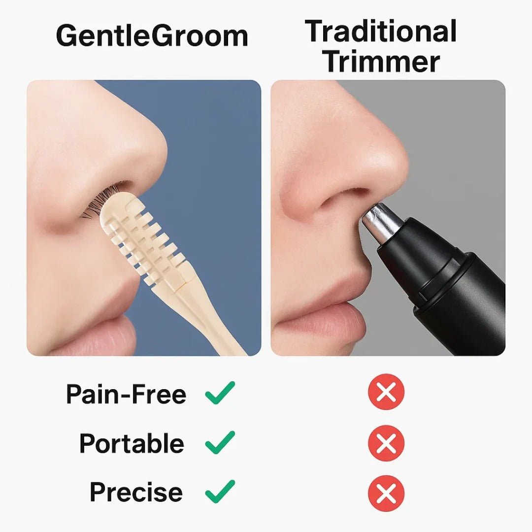 Nose Hair Trimmer - TRENDVYO