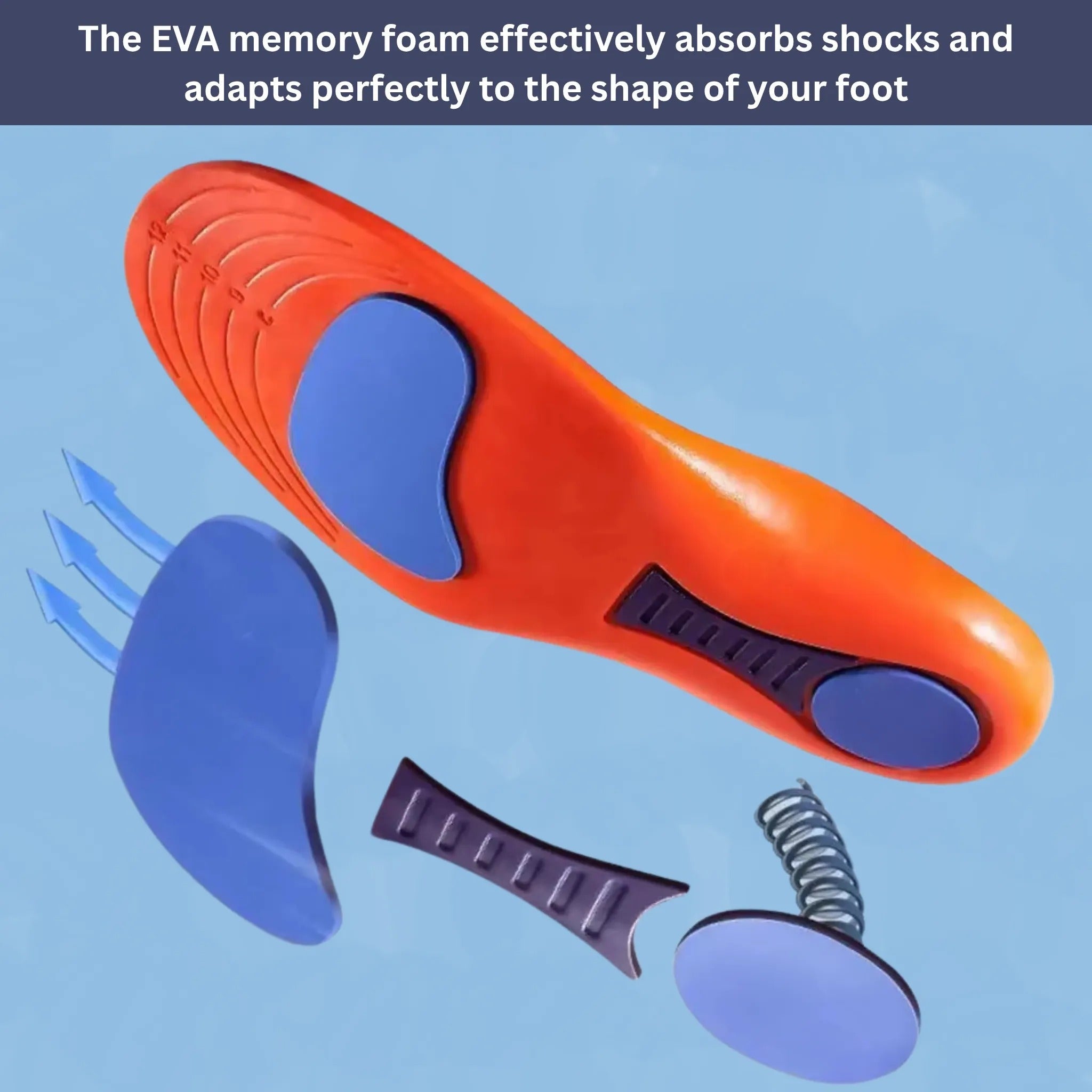Orthopedic Insoles for Targeted Foot Support - TRENDVYO