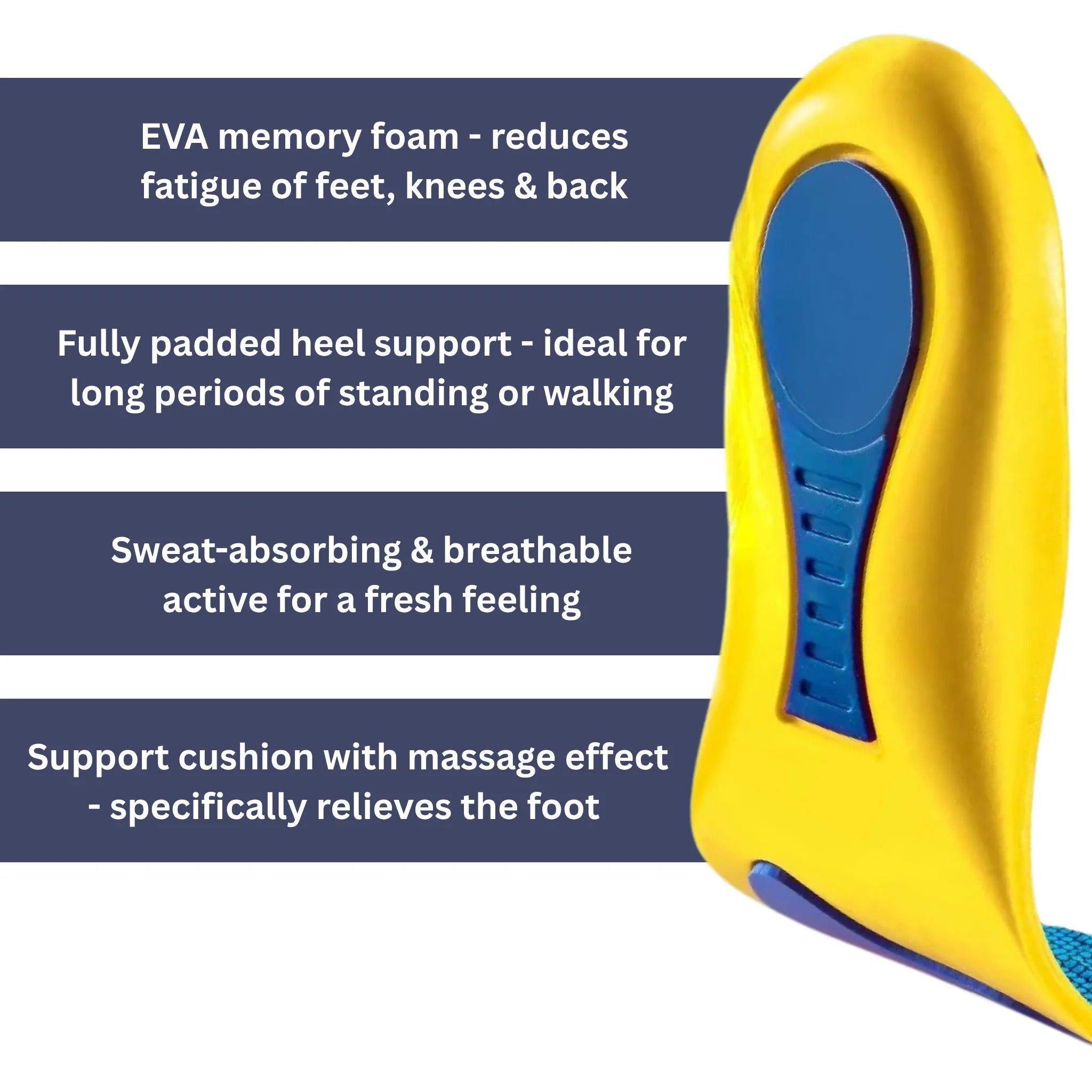 Orthopedic Insoles for Targeted Foot Support - TRENDVYO