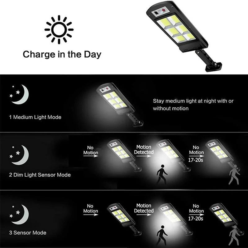 Outdoor Solar LED Lamp - TRENDVYO
