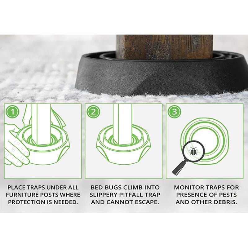 Plastic Bed Bug Trap and Catcher - TRENDVYO