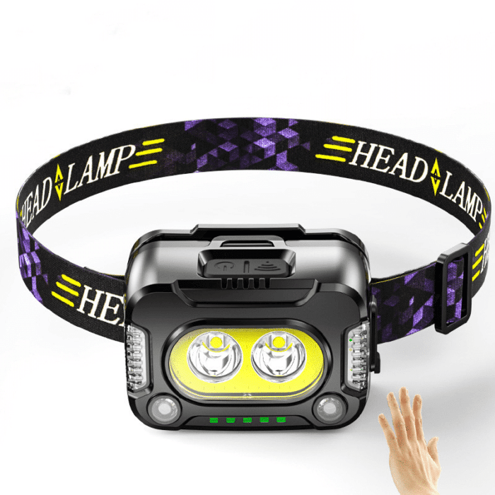 Powerful USB Rechargeable Headlamp - TRENDVYO