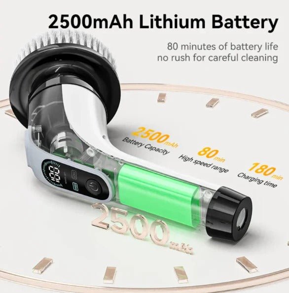 Rechargeable Electric Scrubber - TRENDVYO