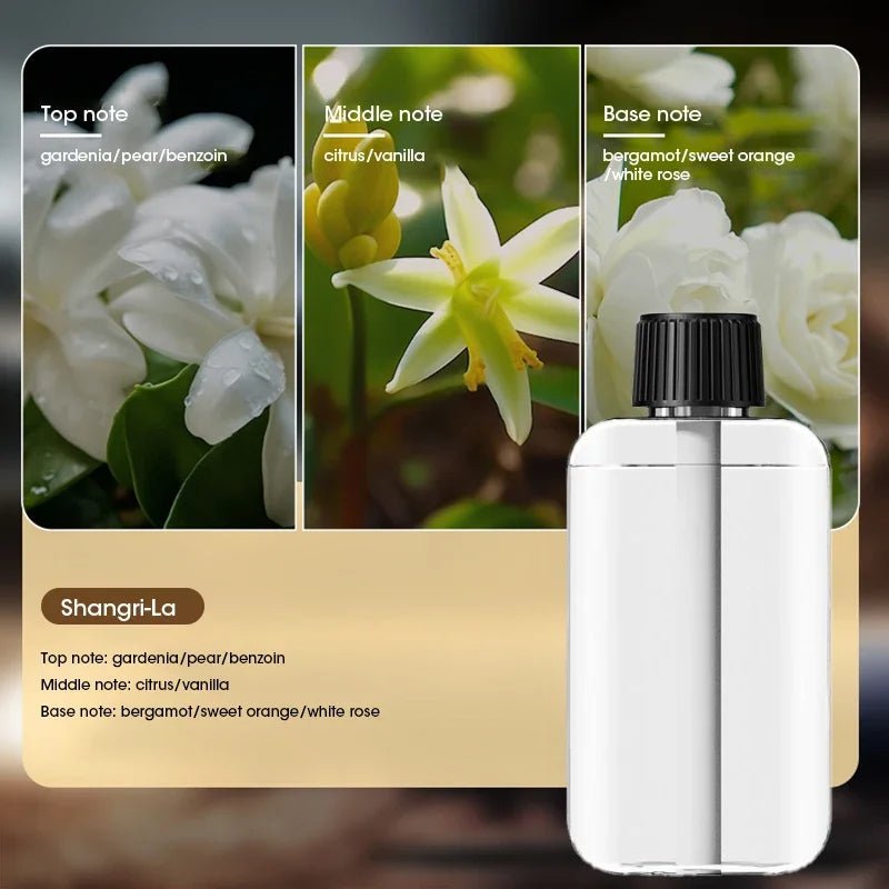 Rechargeable Essential Oil Diffuser with 5 Spray Modes - TRENDVYO