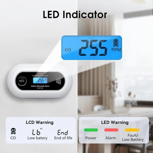 Smart Carbon Monoxide Detector - TRENDVYO