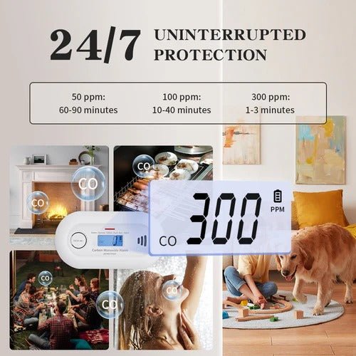 Smart Carbon Monoxide Detector - TRENDVYO