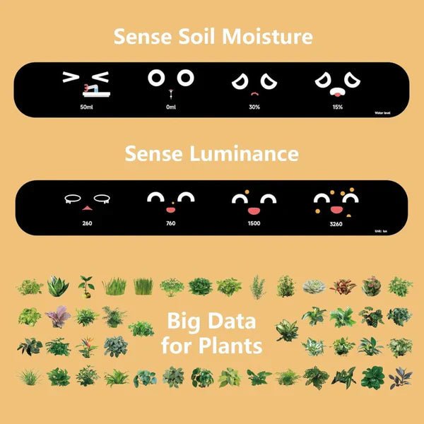 Smart Plant Pot Ivy - Innovative Plant Care - TRENDVYO