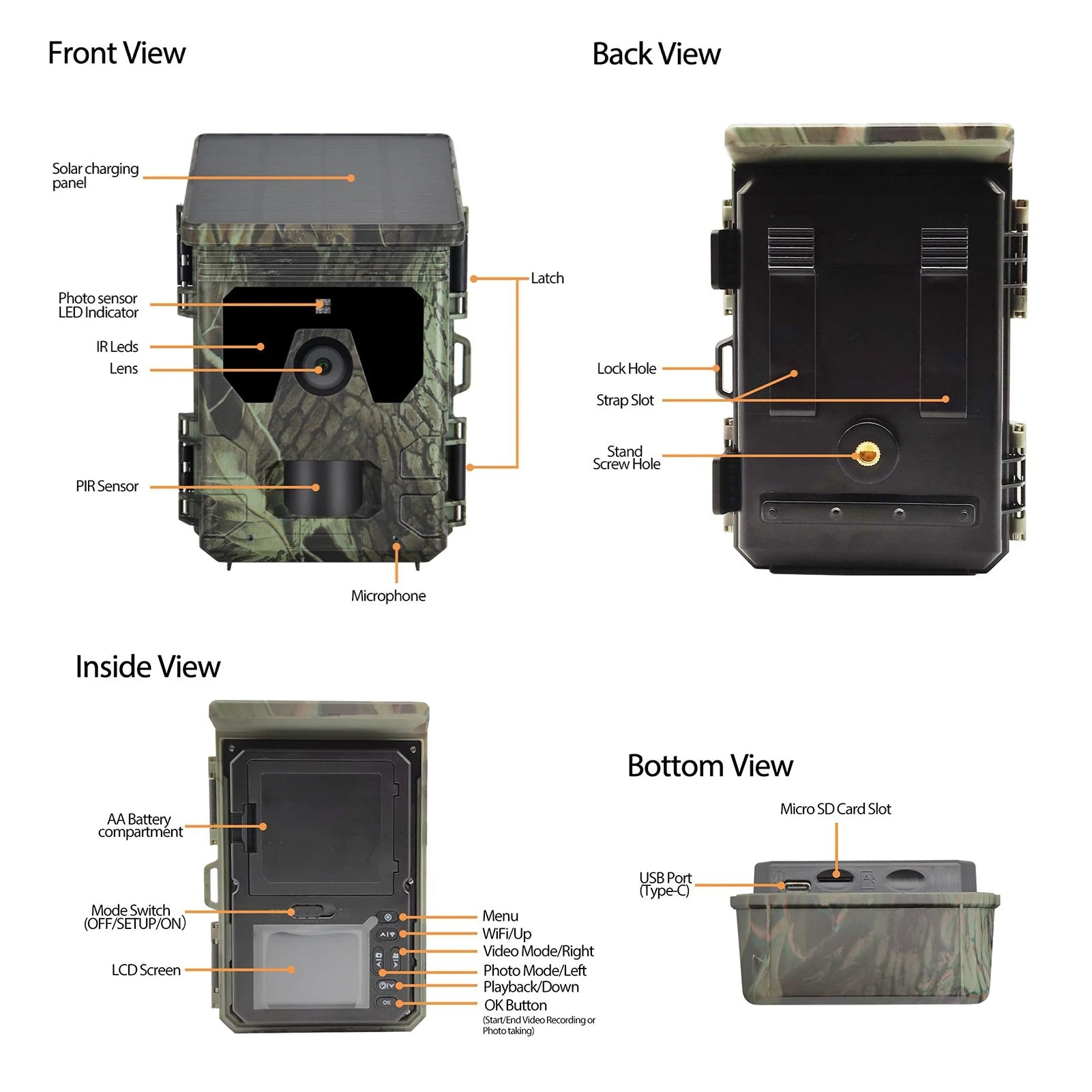Solar Powered Night Vision Trail Camera - TRENDVYO